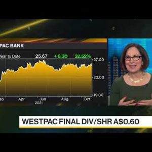 Westpac Unveils Record $2.6 Billion Buyback as Profit Climb