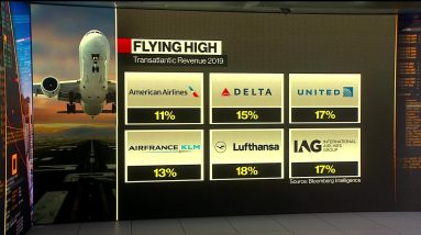 After 600 Days, U.S. Reopens to Most Travelers