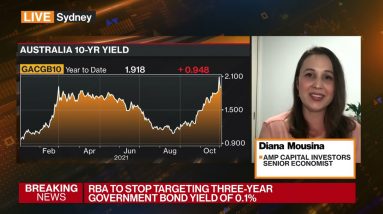 RBA Is Not in Any Rush to Raise Rates, AMP Capital Says