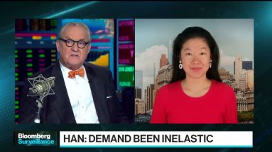 Wells Fargo’s Han Sees Market Cycle Shift as Fed Hikes
